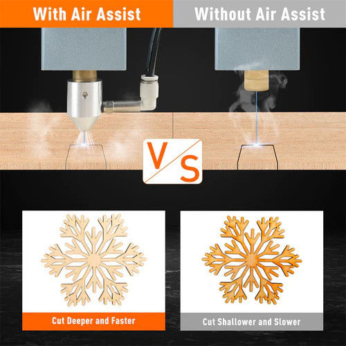 AC 110V / 220V เครื่องฉลากเลเซอร์ ปั๊มช่วยอากาศ 30L/Min Laser Air Assist Kit